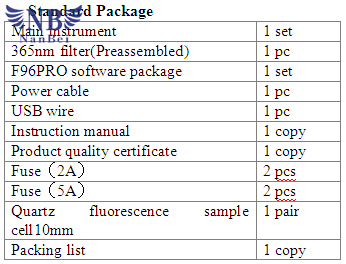 fluorescence spectrophotometer